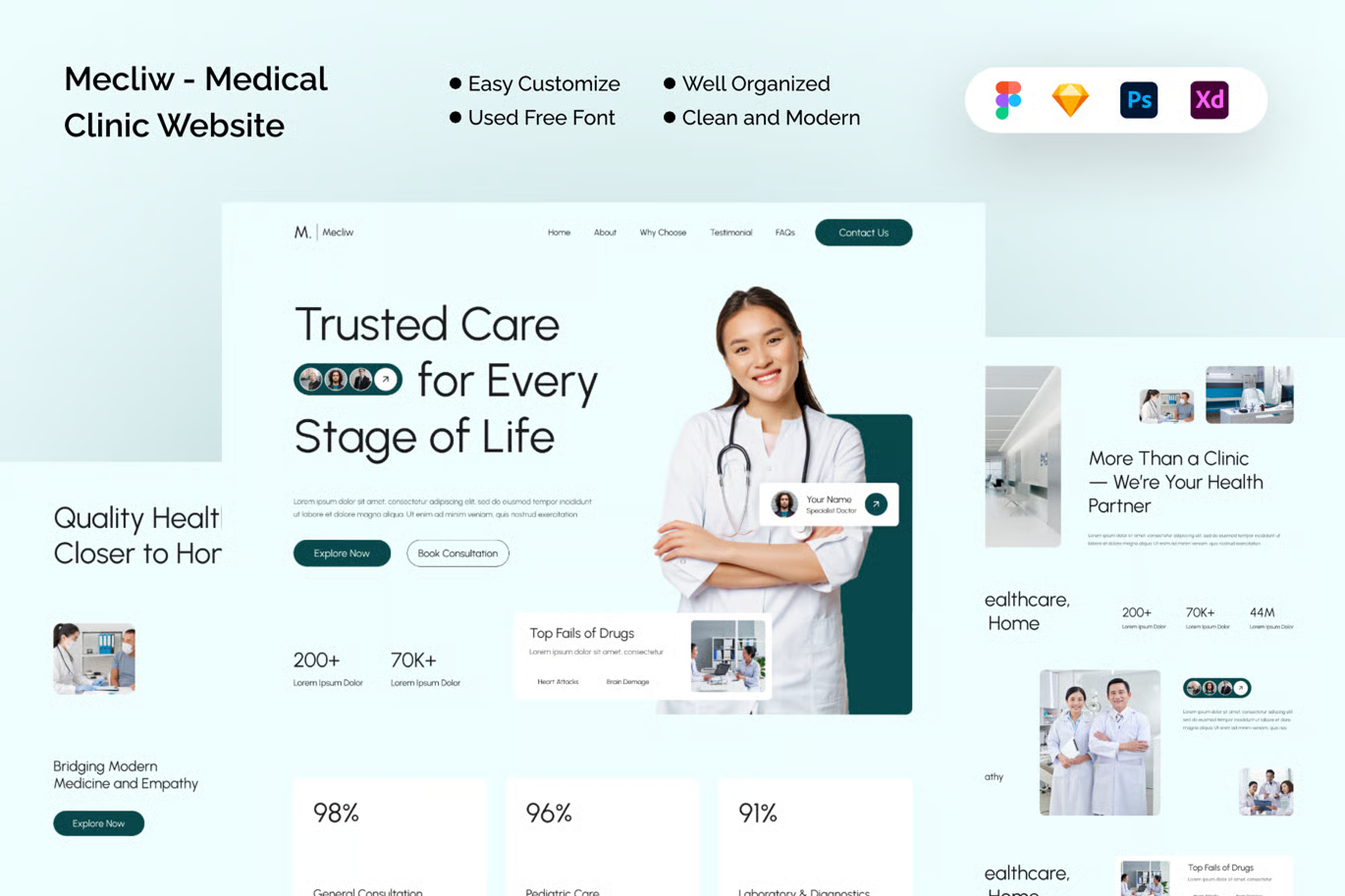 Pro Web Design Service in Templepatrick