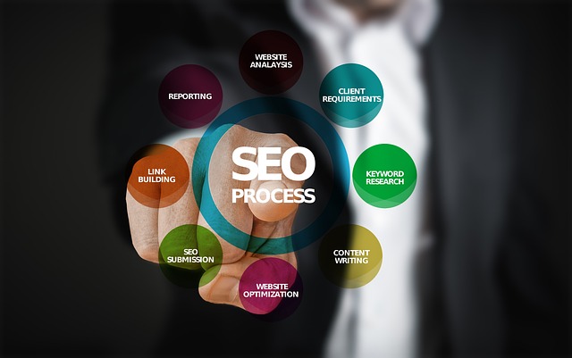 SEO Greenisland & Whiteabbey