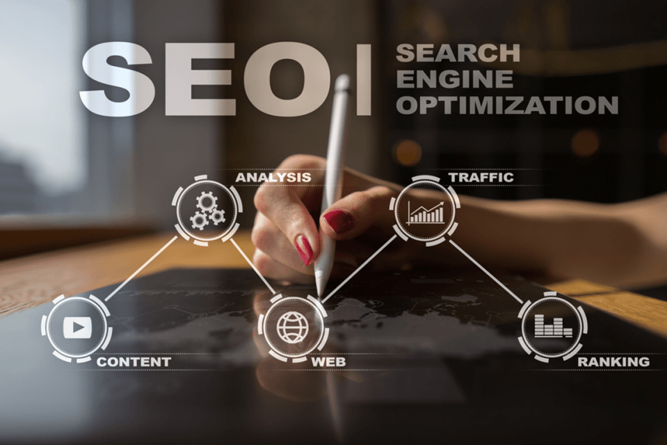 North Belfast Professional SEO services